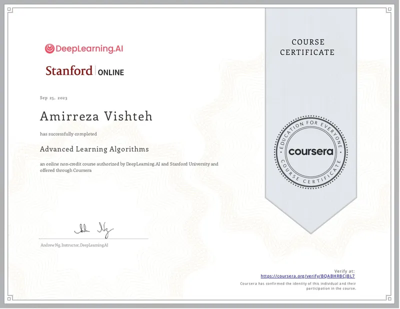 Advanced Learning Algorithms certificate