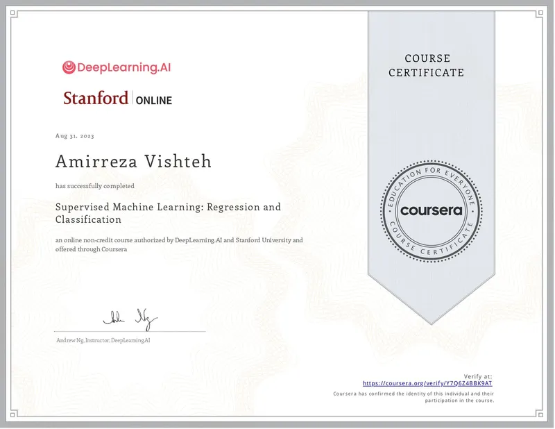 Supervised Machine Learning: Regression and Classification certificate
