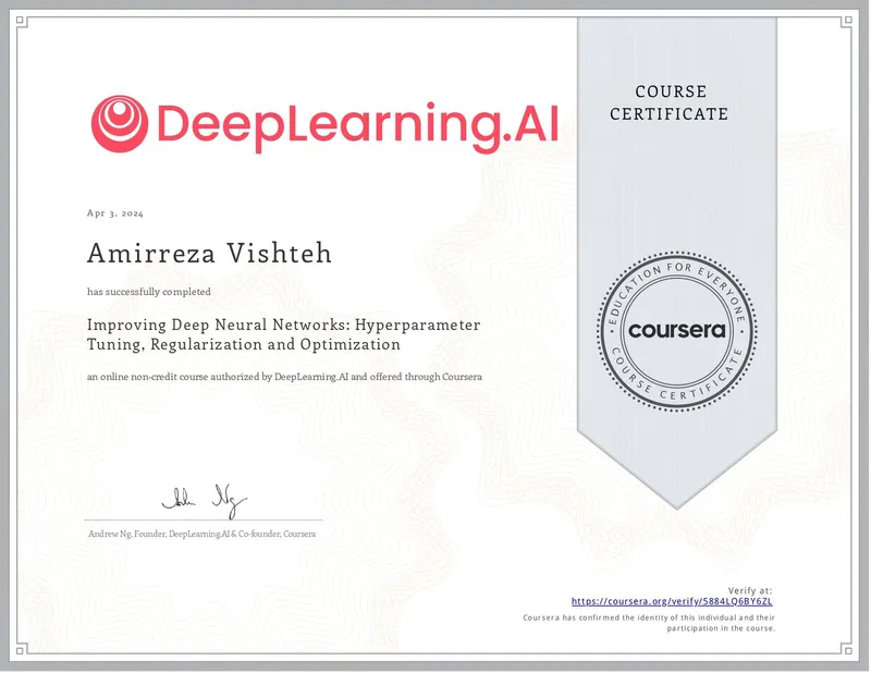 Improving Deep Neural Networks: Hyperparameter Tuning, Regularization and Optimization certificate